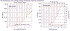 Ampair6000graphs.gif (26210 bytes)