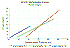 DCPAT-curves-composite.gif (15080 bytes)