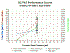 DCPAT-curves-largeimp.gif (15268 bytes)
