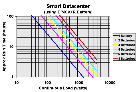 Datacent.gif (10161 bytes)