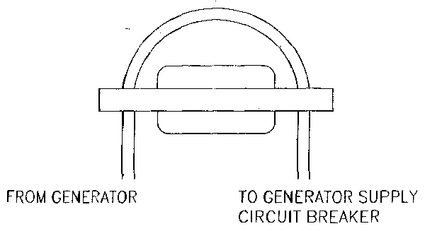 Gt-ct.gif (3628 bytes)