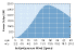 SWWP-WhisperLink500-W.gif (8469 bytes)