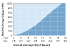 SWWP-WhisperLink500-kWh.gif (7940 bytes)