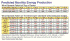 bergey-excel-kwh.gif (6377 bytes)