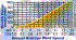 whisper-175-kwh.gif (25024 bytes)