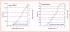 A06-1024curves.gif (14013 bytes)
