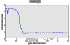 Freezer1.gif (3932 bytes)
