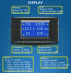 NPZ022-display.gif (107931 bytes)