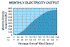 SWWP-Skystream-energy.gif (19846 bytes)