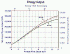 aoc15-50-kwh.gif (16412 bytes)
