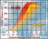 whisper-h40h80-kw.jpg (43984 bytes)