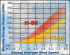 whisper-h40h80-kwh.jpg (43272 bytes)